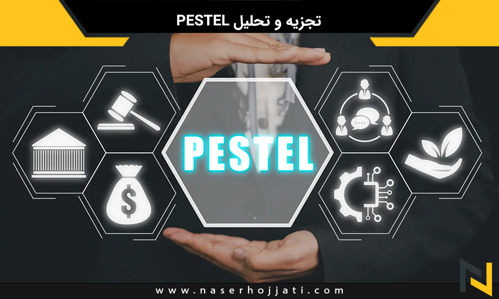 تجزیه و تحلیل PESTEL