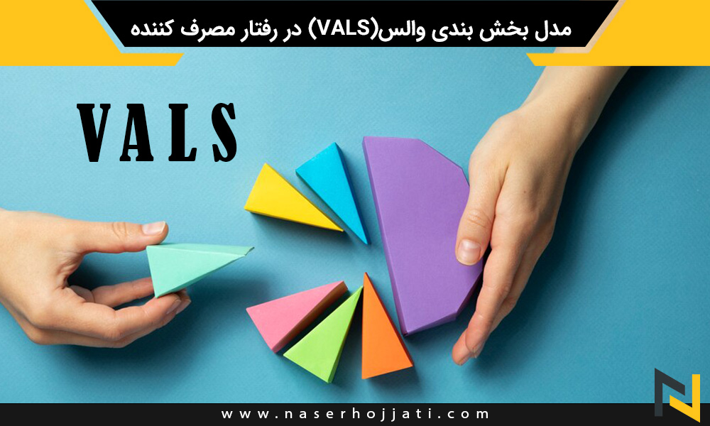 مدل بخش بندی والس (VALS) در رفتار مصرف کننده