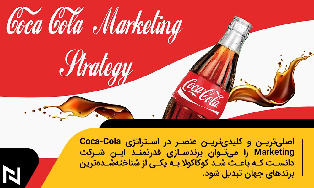 استراتژی Coca-Cola Marketing