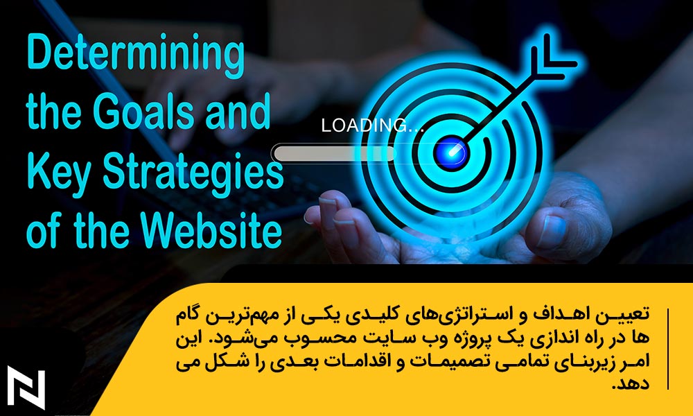 تعیین اهداف و استراتژی های کلیدی وب ‌سایت
