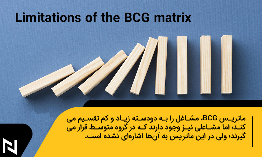 محدودیت ‌های ماتریس BCG