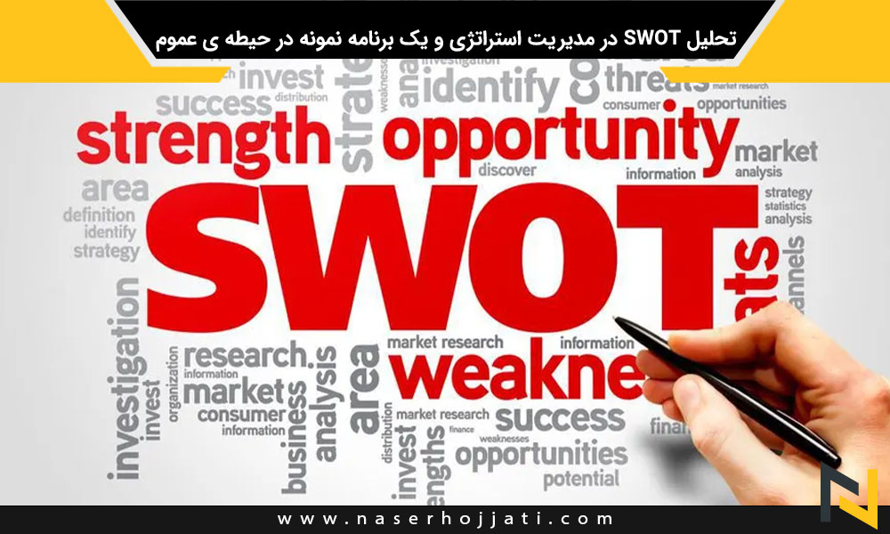 تحلیل SWOT در مدیریت استراتژی و یک برنامه نمونه در حیطه­ ی عموم