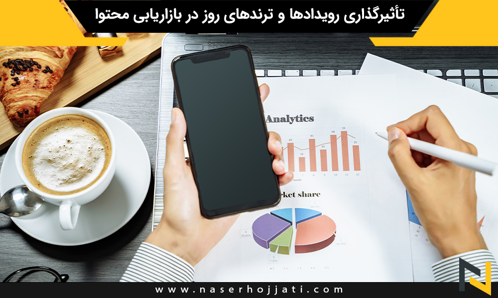 تأثیرگذاری رویدادها و ترند‌های روز در بازاریابی محتوا