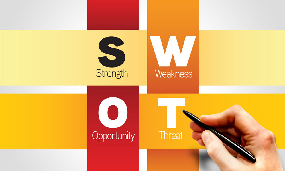 ماتریس SWOT چیست؟ | کاربرد جدول SWOT در کسب و کارها