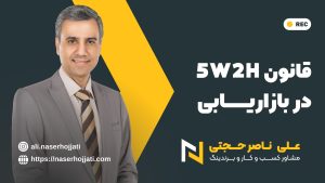 قانون 5W2H در بازاریابی