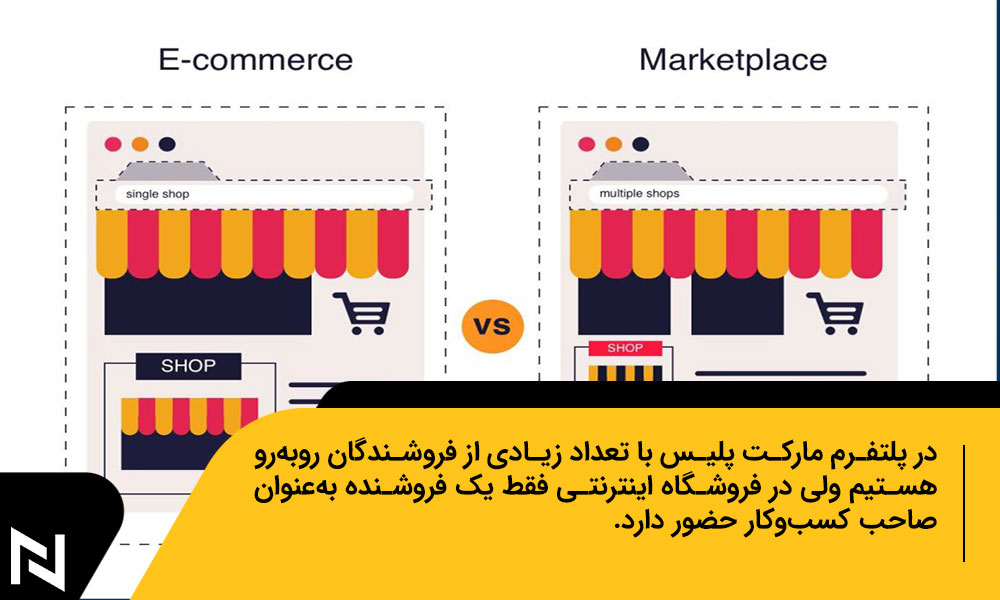 تفاوت Marketplace با فروشگاه اینترنتی