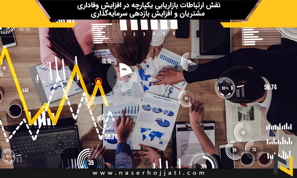 نقش ارتباطات بازاریابی یکپارچه در افزایش وفاداری مشتریان و افزایش بازدهی سرمایه‌گذاری