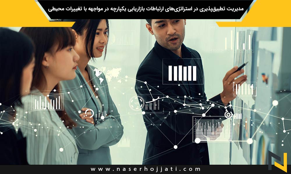 مدیریت تطبیق‌پذیری در استراتژی‌های ارتباطات بازاریابی یکپارچه در مواجهه با تغییرات محیطی