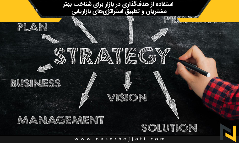 استفاده از هدف‌گذاری در بازار برای شناخت بهتر مشتریان و تطبیق استراتژی‌های بازاریابی