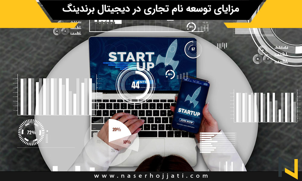 مزایای توسعه نام تجاری در دیجیتال برندینگ