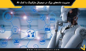 مدیریت داده‌های بزرگ در دیجیتال مارکتینگ با کمک AI