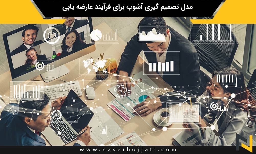 مدل تصمیم گیری آشوب برای فرآیند عارضه یابی