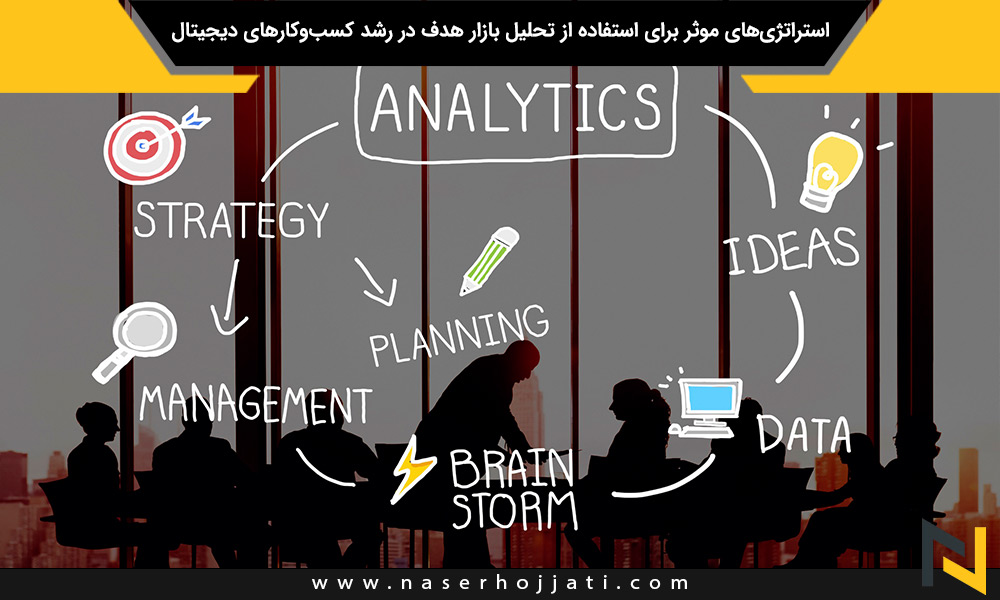استراتژی‌های موثر برای استفاده از تحلیل بازار هدف در رشد کسب‌وکارهای دیجیتال