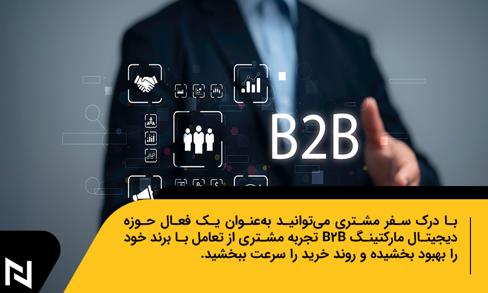 مراحل مهم بازاریابی B2B