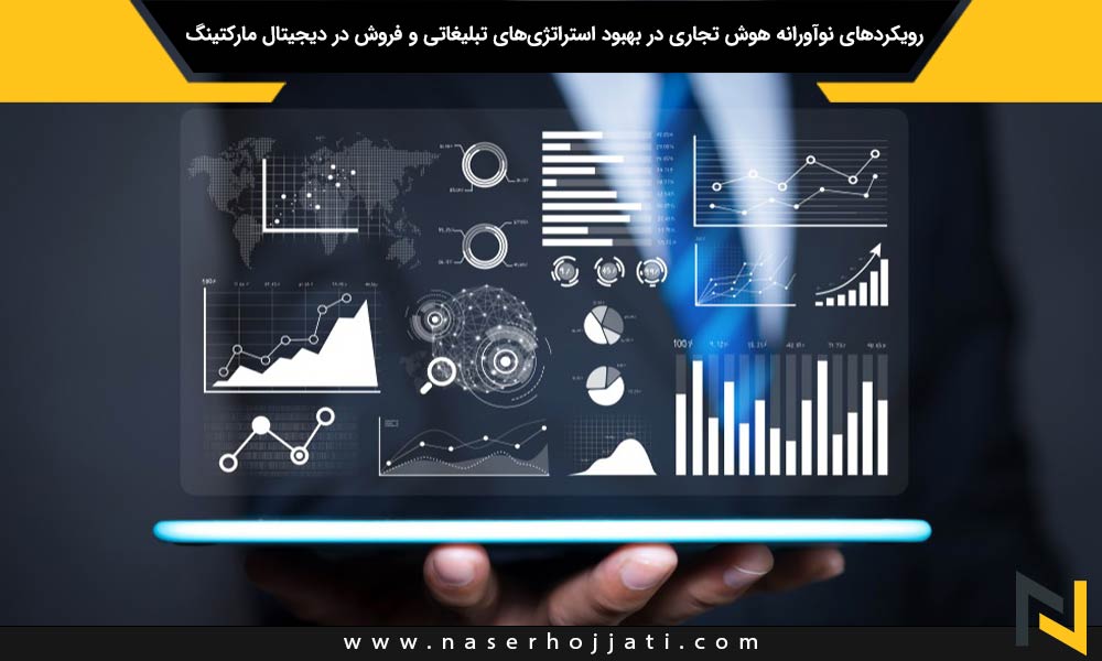 رویکردهای نوآورانه هوش تجاری در بهبود استراتژی‌های تبلیغاتی و فروش در دیجیتال مارکتینگ