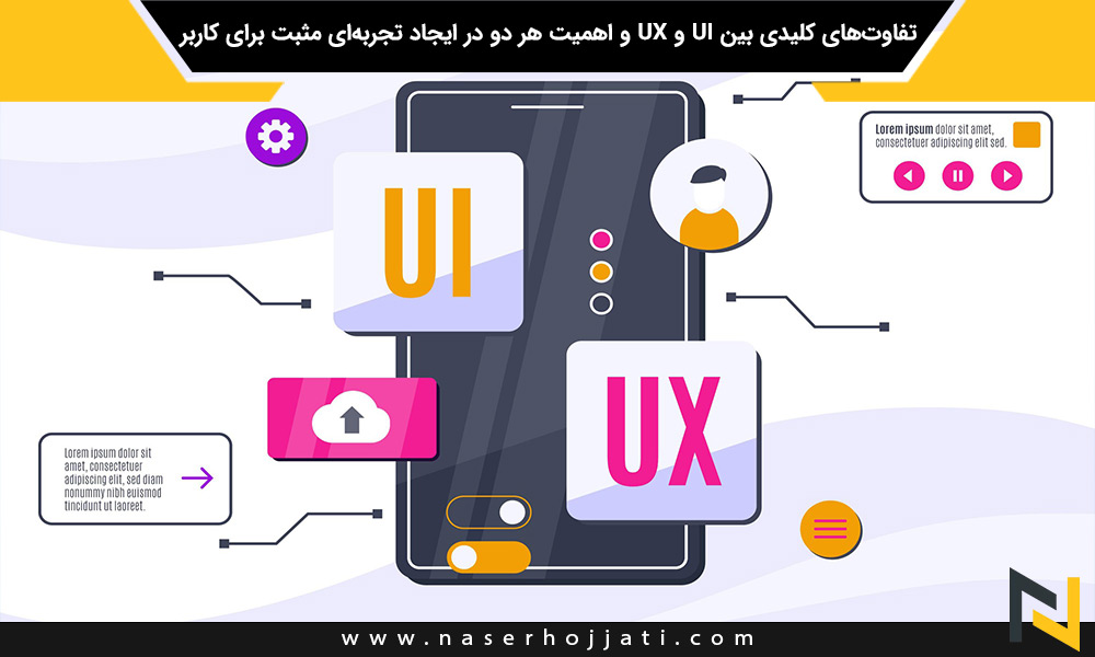 تفاوت‌های کلیدی بین UI و UX و اهمیت هر دو در ایجاد تجربه‌ای مثبت برای کاربر