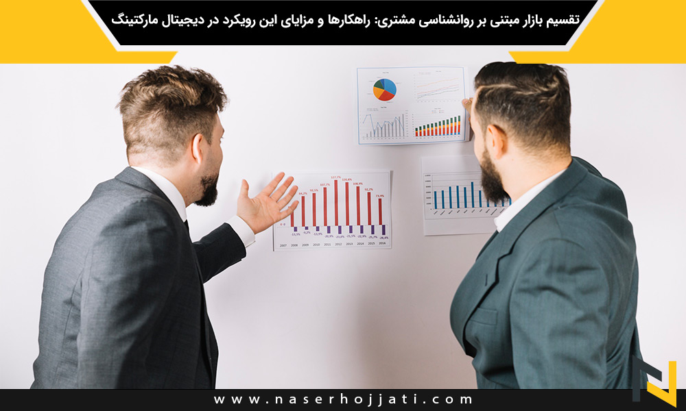 تقسیم بازار مبتنی بر روانشناسی مشتری: راهکارها و مزایای این رویکرد در دیجیتال مارکتینگ