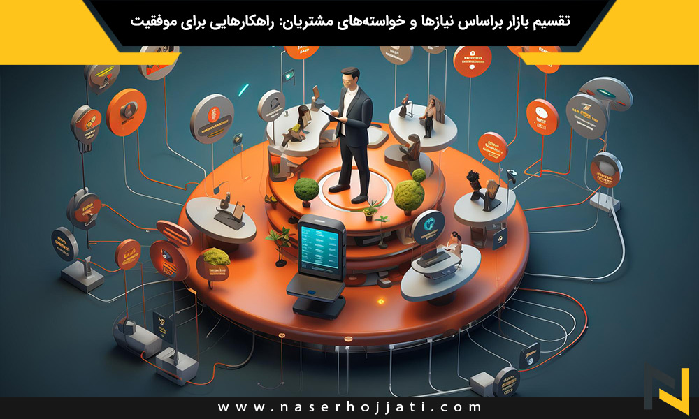 تقسیم بازار براساس نیازها و خواسته‌های مشتریان: راهکارهایی برای موفقیت