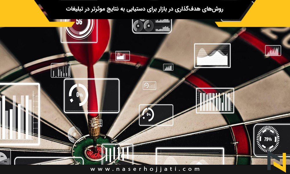 روش‌های هدف‌گذاری در بازار برای دستیابی به نتایج موثرتر در تبلیغات