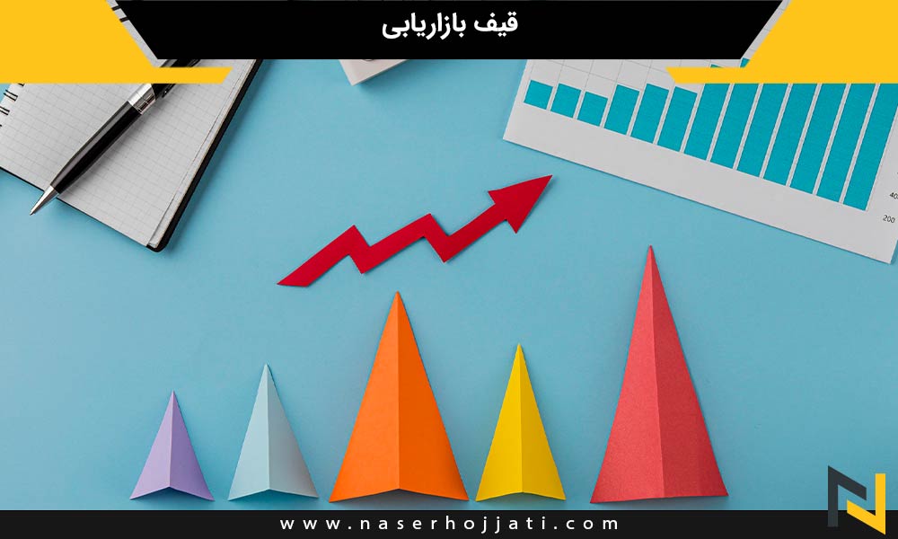 قیف بازاریابی