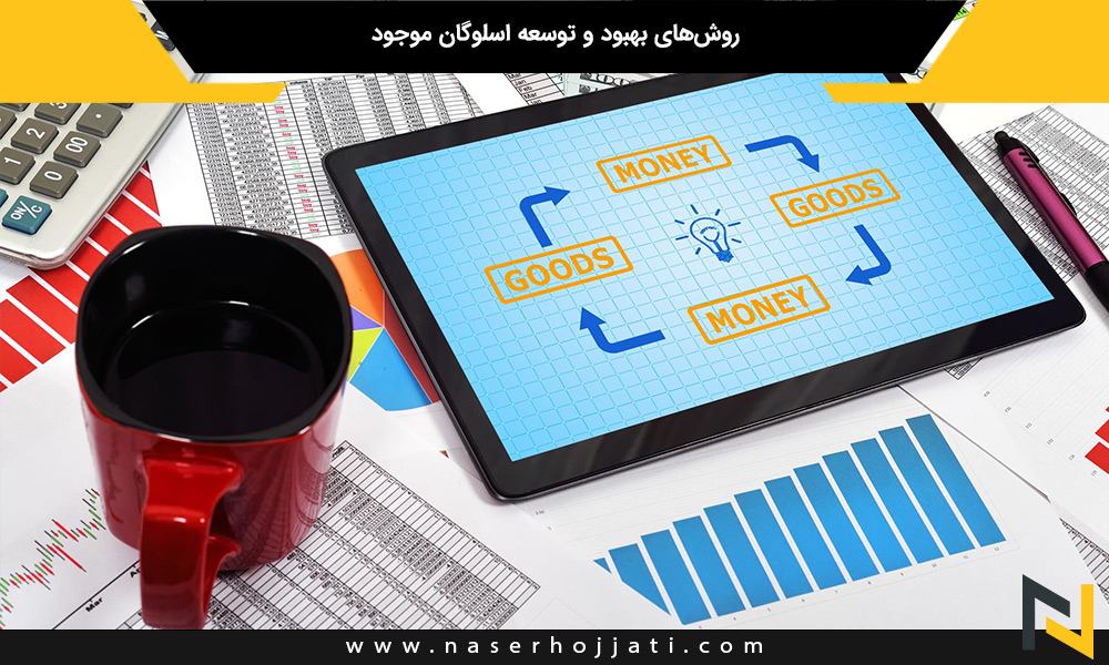 روش‌های بهبود و توسعه اسلوگان موجود