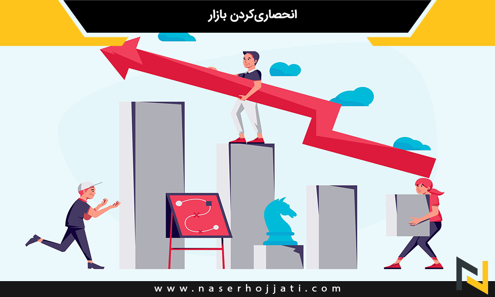 انحصاری‌کردن بازار