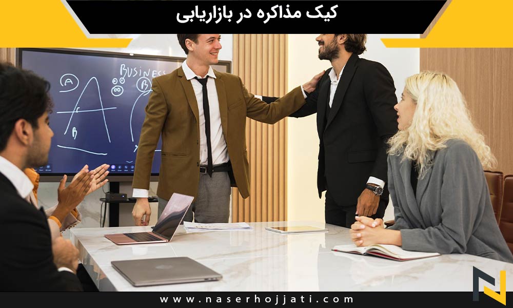 کیک مذاکره در بازاریابی