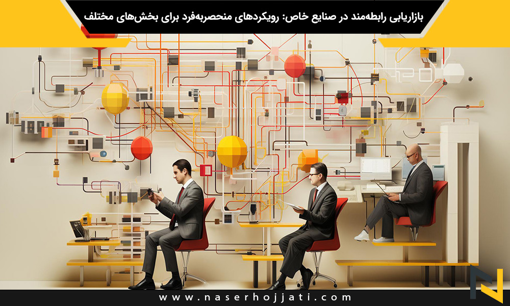 بازاریابی رابطه‌مند در صنایع خاص: رویکردهای منحصربه‌فرد برای بخش‌های مختلف