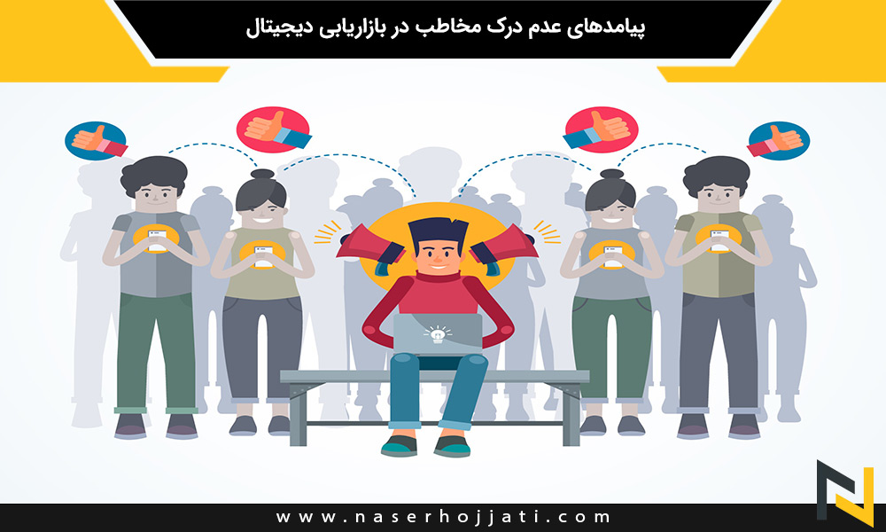 پیامدهای عدم درک مخاطب در بازاریابی دیجیتال