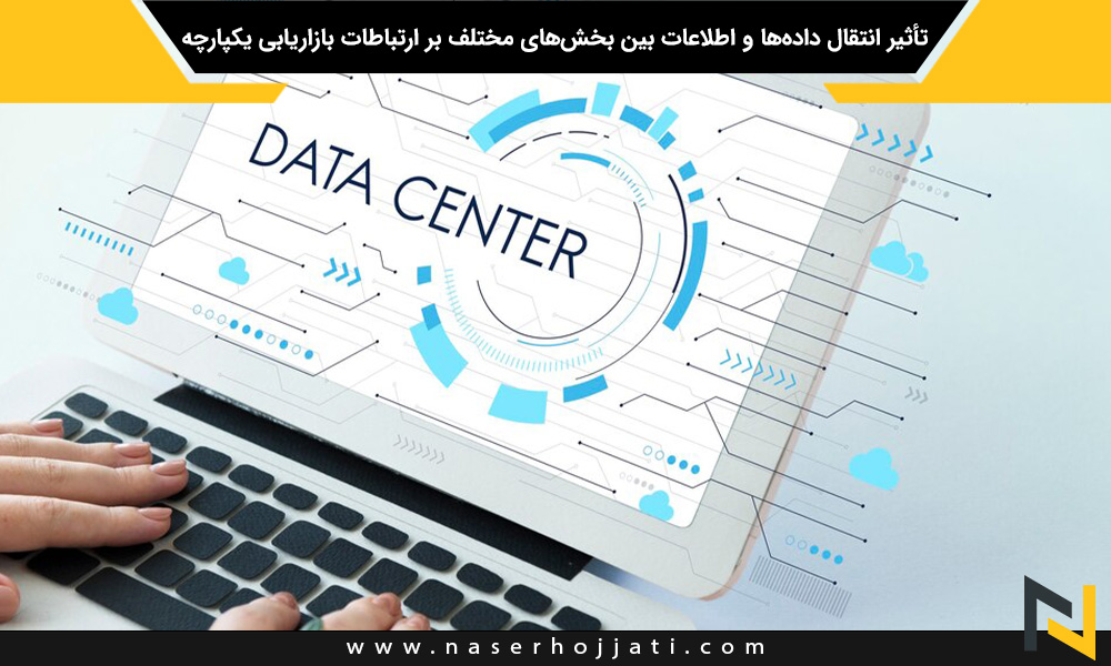 تأثیر انتقال داده‌ها و اطلاعات بین بخش‌های مختلف بر ارتباطات بازاریابی یکپارچه در دیجیتال مارکتینگ