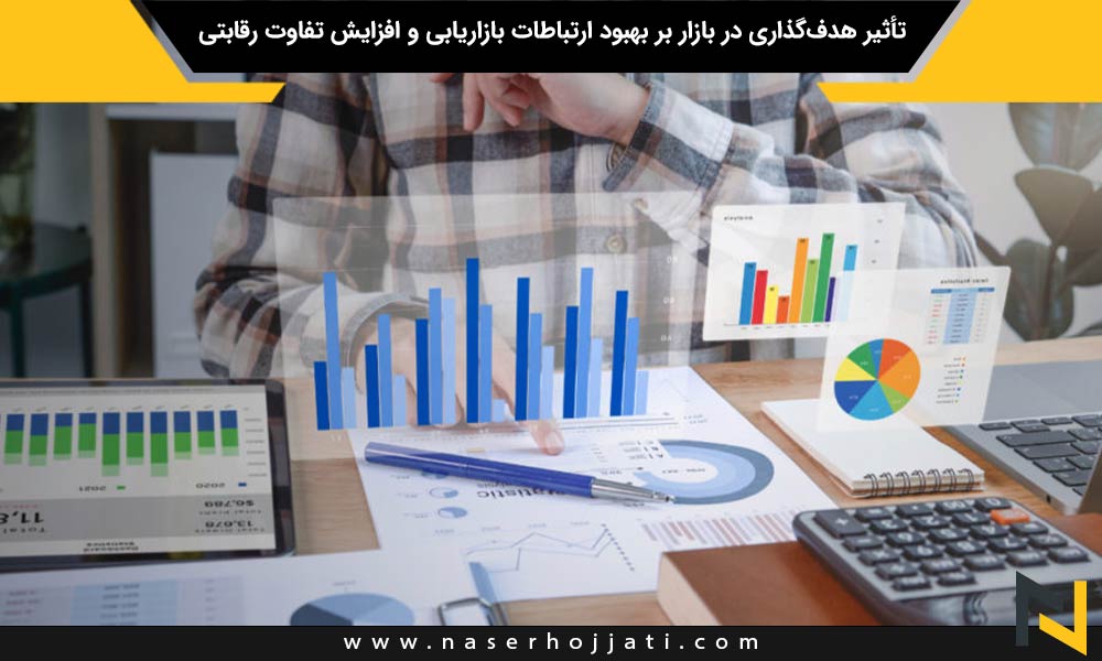 تأثیر هدف‌گذاری در بازار بر بهبود ارتباطات بازاریابی و افزایش تفاوت رقابتی