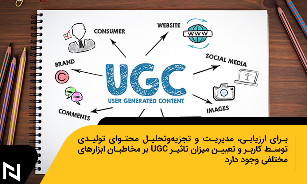 ابزارهای UGC
