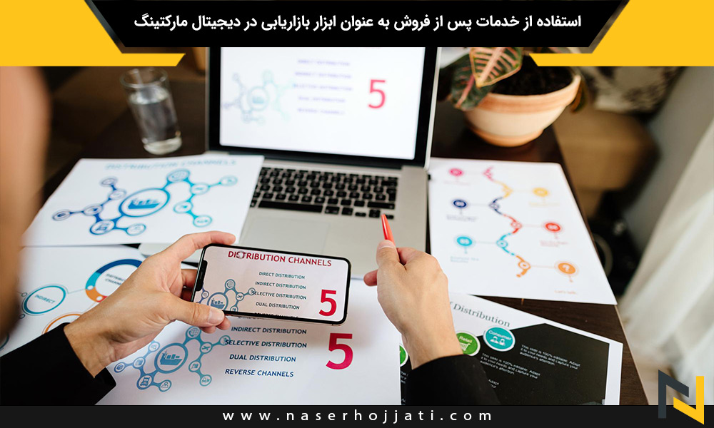 استفاده از خدمات پس از فروش به عنوان ابزار بازاریابی در دیجیتال مارکتینگ