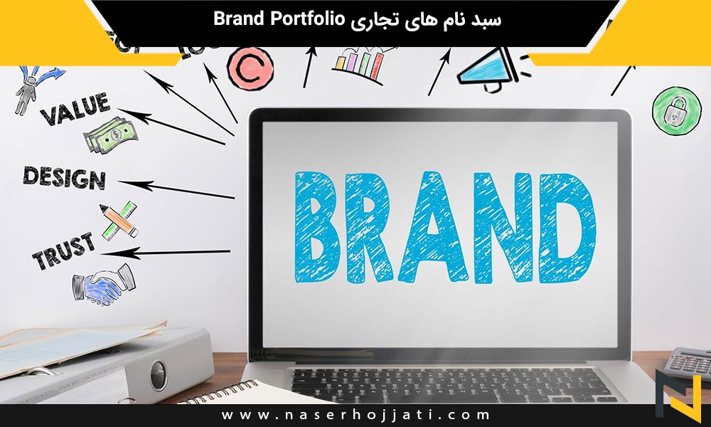 سبد نام های تجاری Brand Portfolio