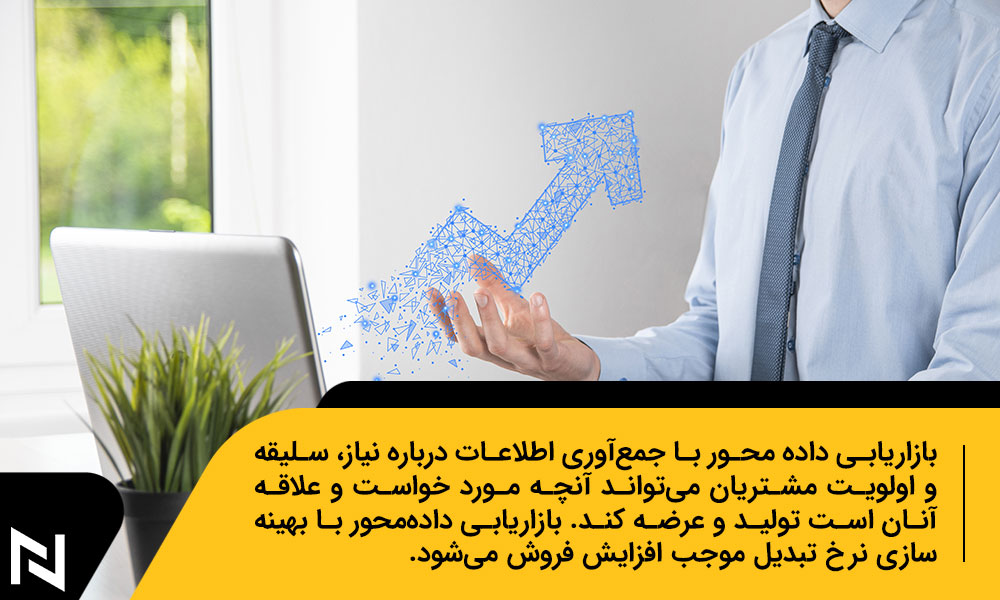 چگونه بازاریابی داده محور به رشد کسب و کار کمک می کند؟