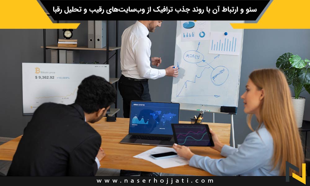 سئو و ارتباط آن با روند جذب ترافیک از وب‌سایت‌های رقیب و تحلیل رقبا