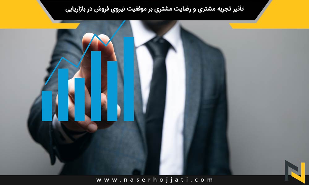 تأثیر تجربه مشتری و رضایت مشتری بر موفقیت نیروی فروش در بازاریابی