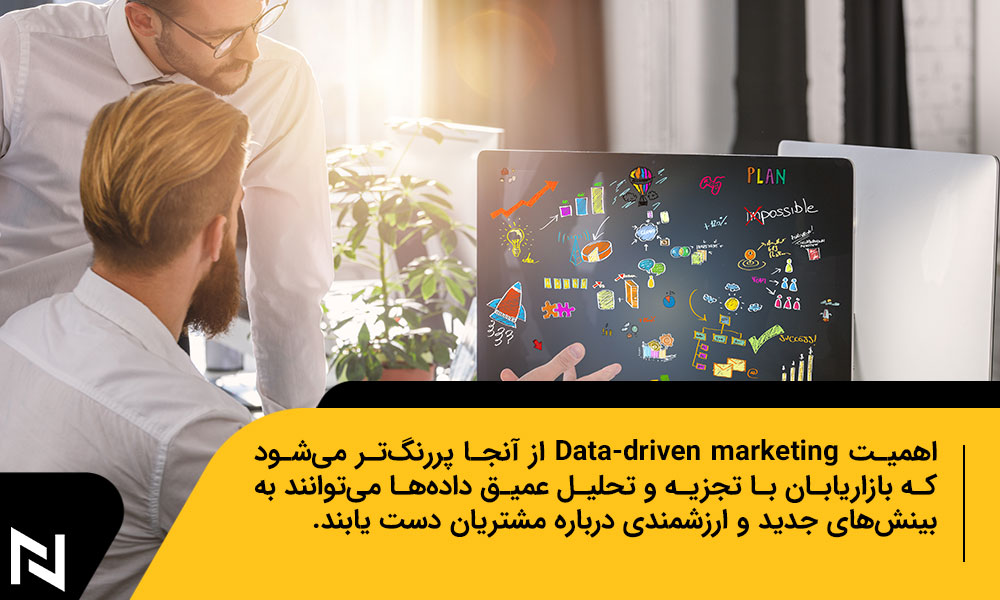 اهمیت Data-driven marketing