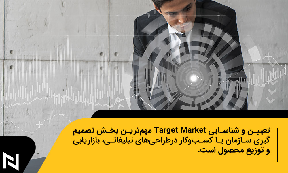 اهمیت شناسایی Target Market