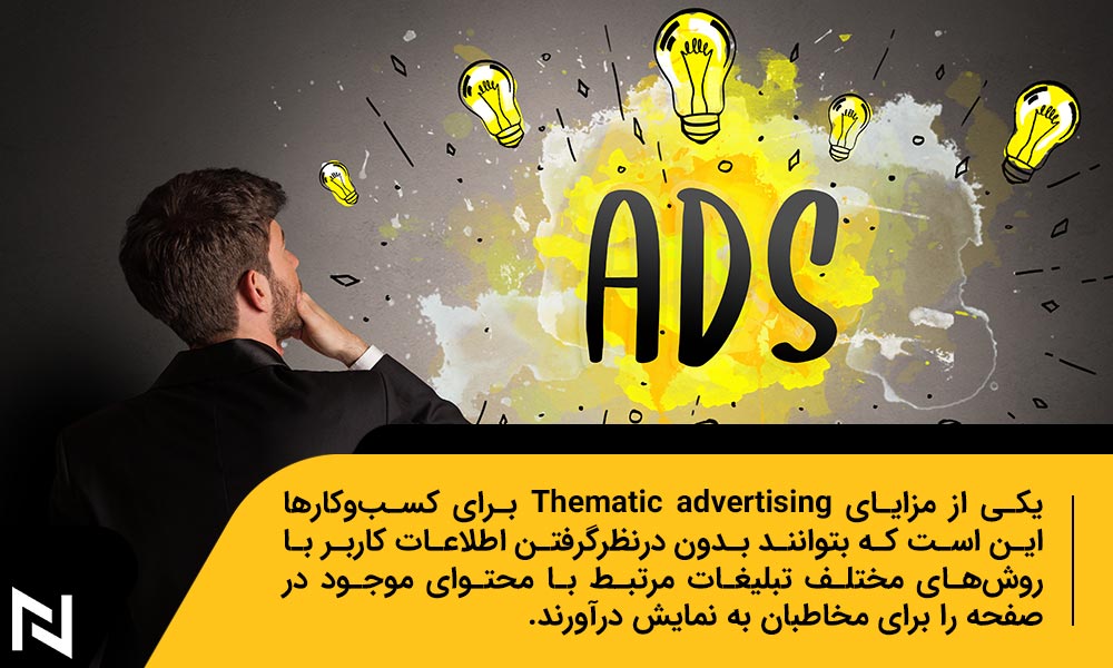 انواع Thematic advertising