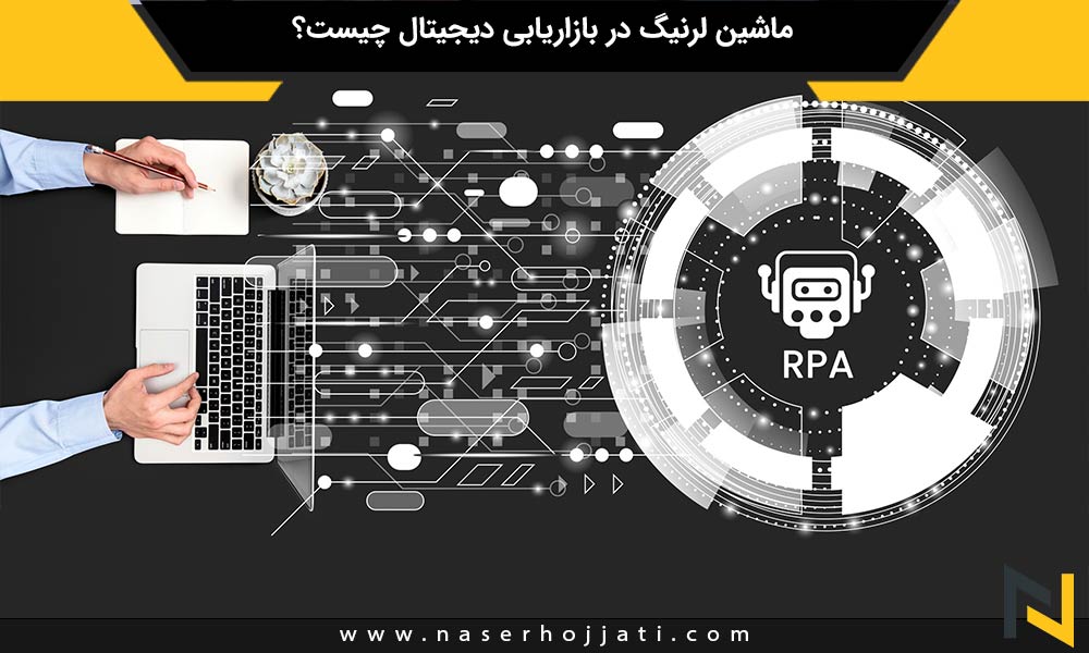 ماشین لرنیگ در بازاریابی دیجیتال چیست؟