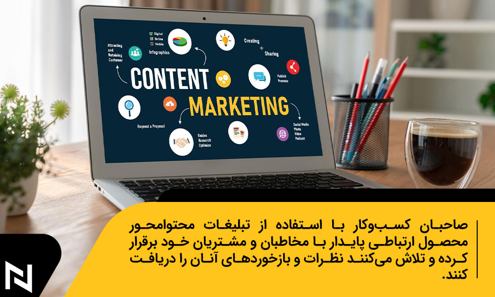 مزایای Contextual Marketing