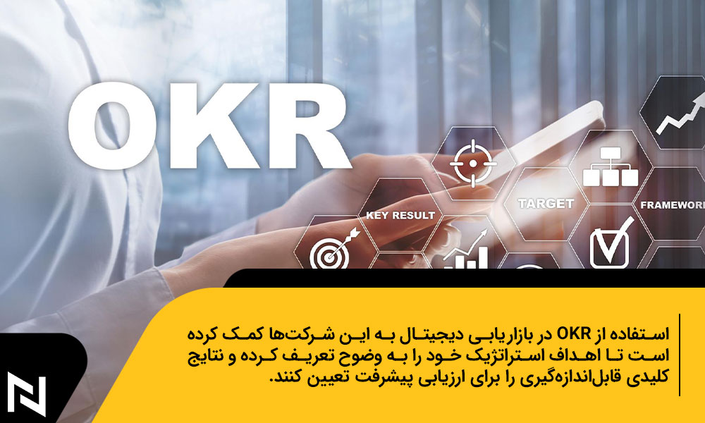 بررسی 10 مثال برتر OKR در بازاریابی دیجیتال