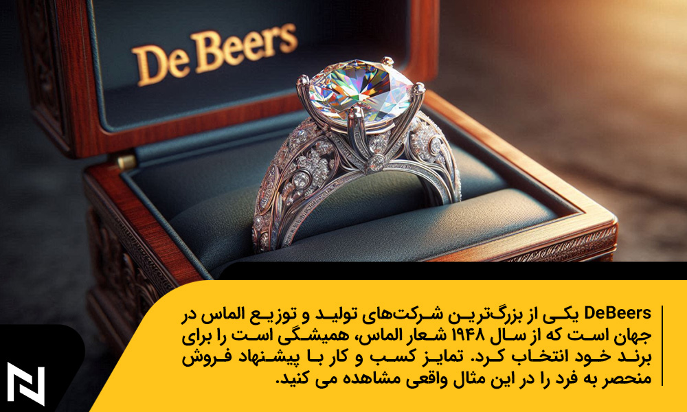 DeBeers