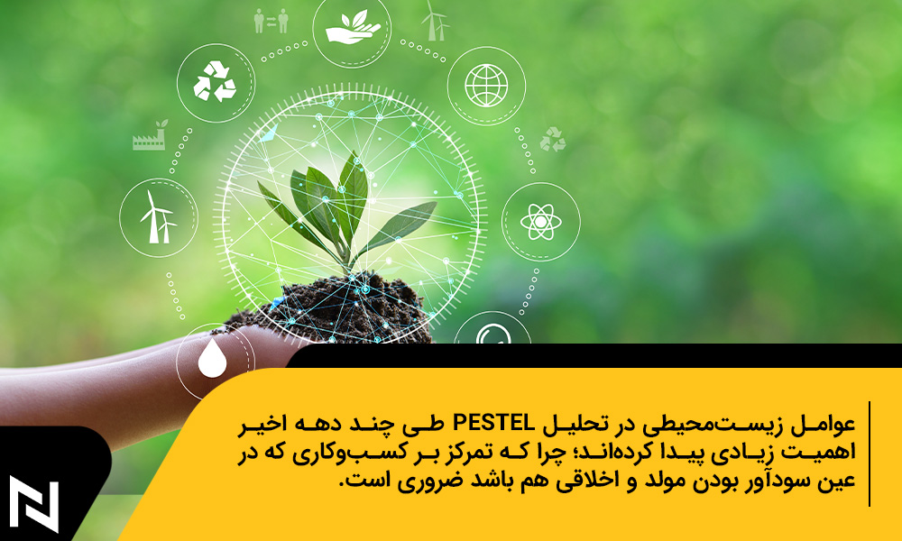 عوامل زیست محیطی یا Environmental Factors