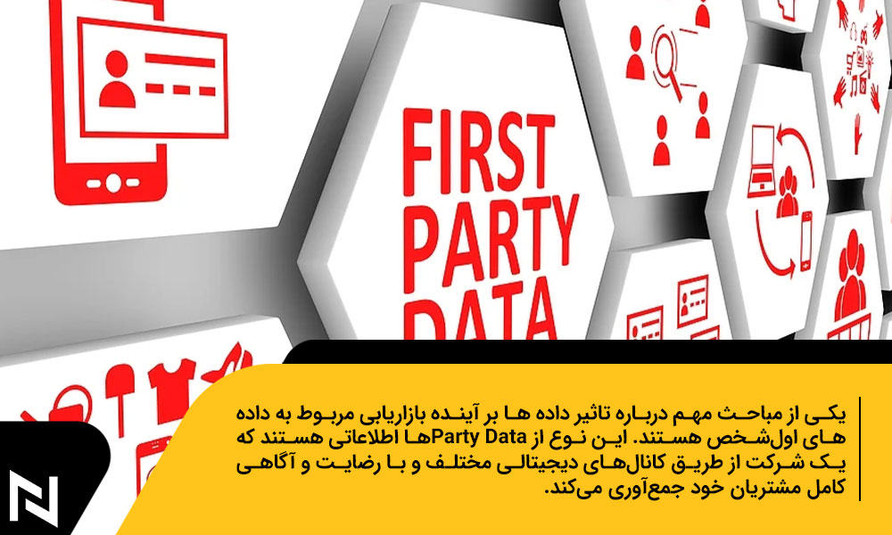 داده های اول شخص (First-Party Data)