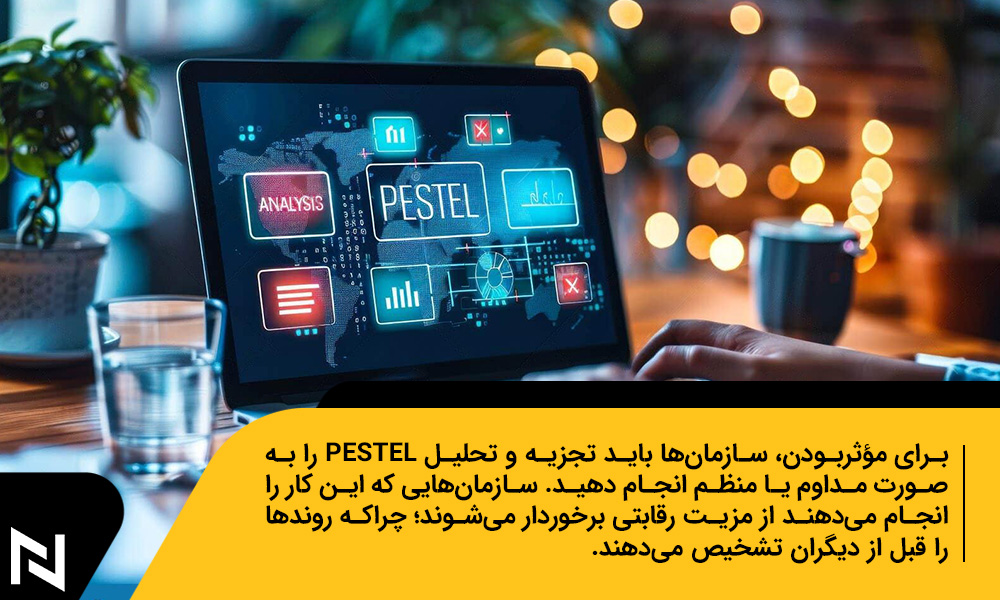 نکات تجزیه‌ و تحلیل PESTEL