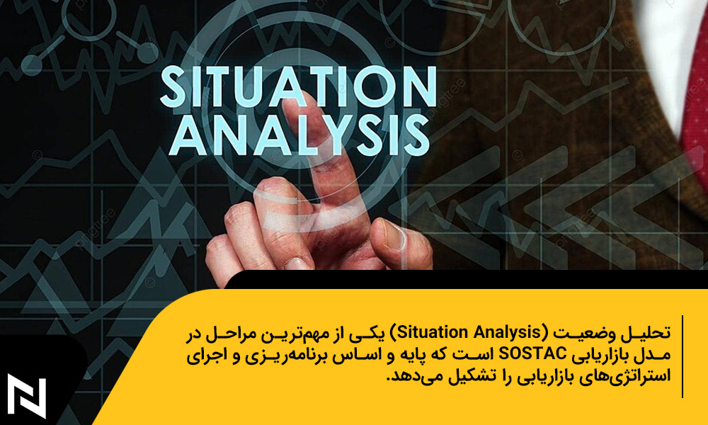 تحلیل وضعیت (Situation Analysis)