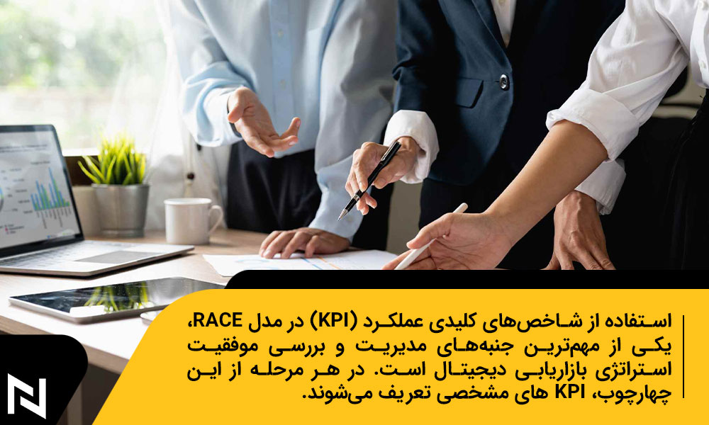 استفاده از KPI برای مدیریت مدل RACE