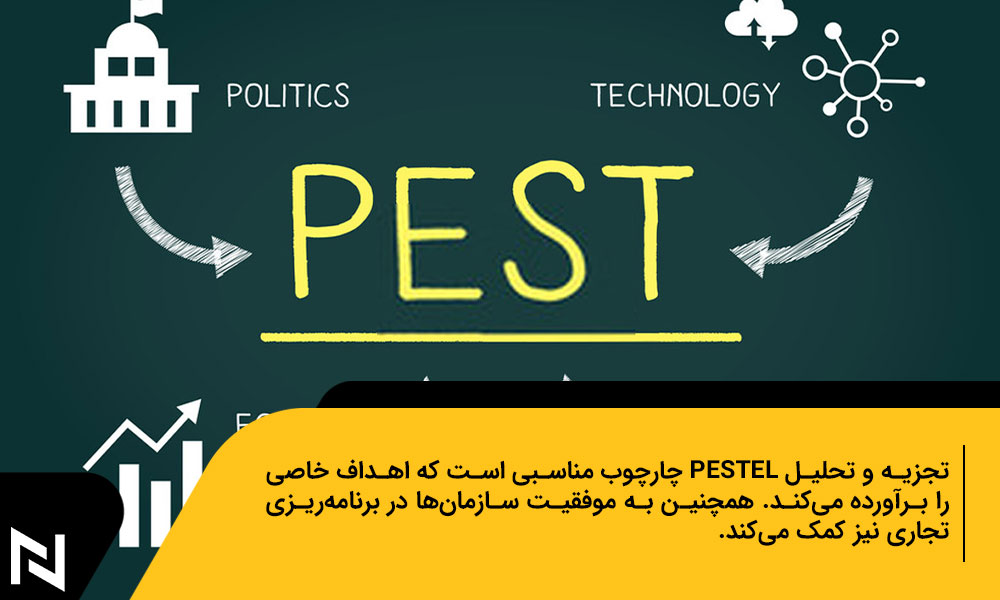 تحلیل پستل (PESTEL) چه کاربردی دارد؟